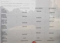 Dott.ssa Chiara Tardio