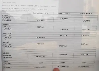 Dott.ssa Chiara Tardio