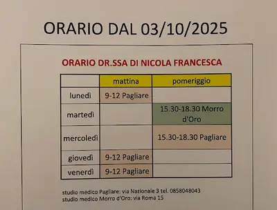 Dott.ssa Di Nicola Francesca