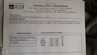 Dr. Scattolin Cecília - Medico di Famiglia
