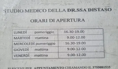 Dott.sa DISTASO MARIA